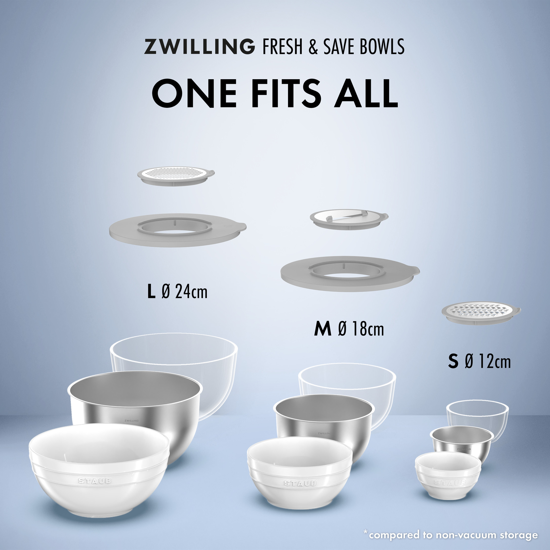 Zwilling Fresh & Safe Vakuumschüssel Deckel S 12 cm