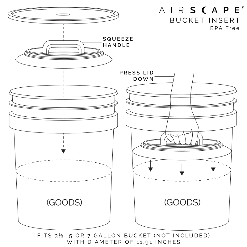 Airscape Fresh-Port Vakuum-Deckel für 10 Liter / 30cm Eimer