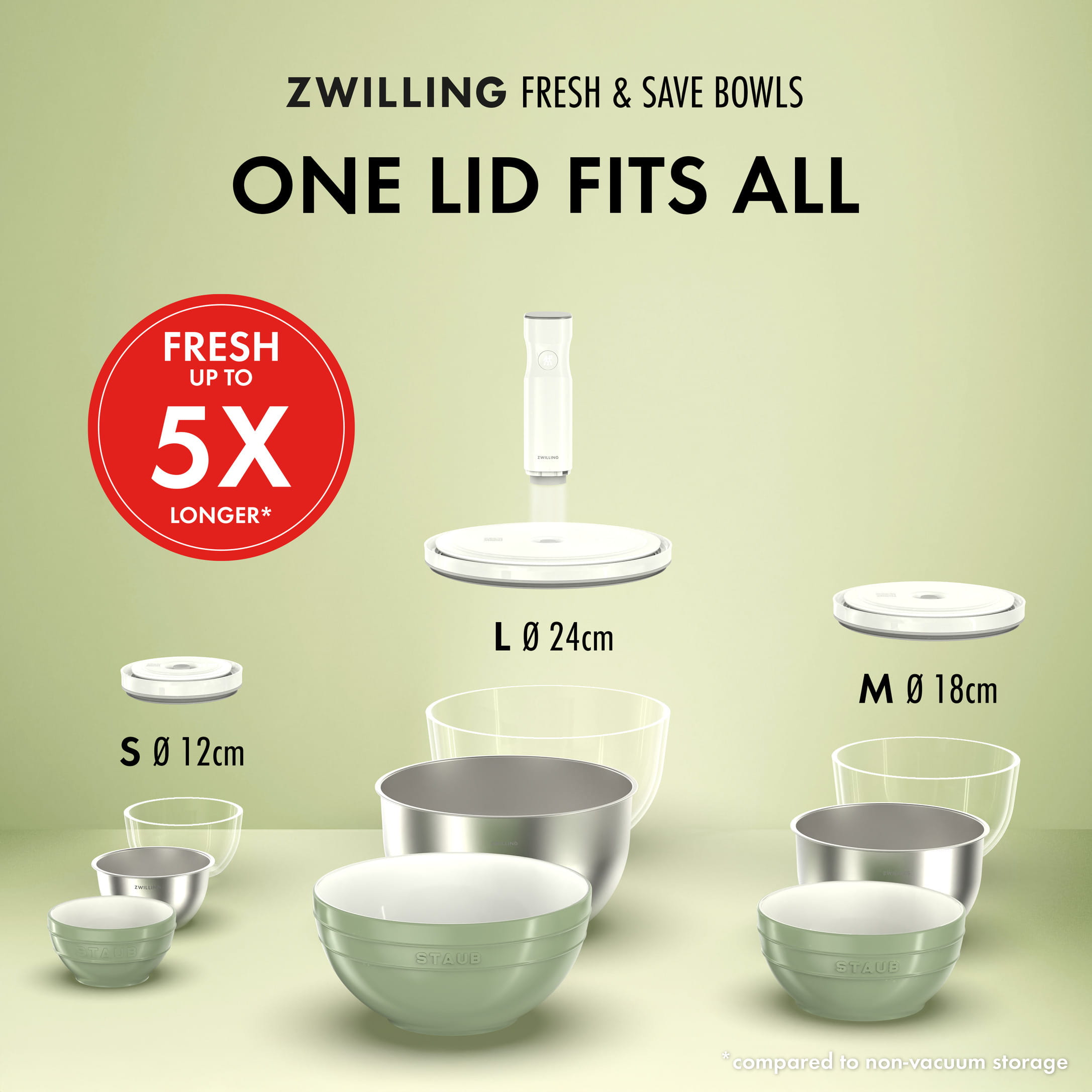 Zwilling Fresh & Safe Vakuumschüssel Deckel S 12 cm
