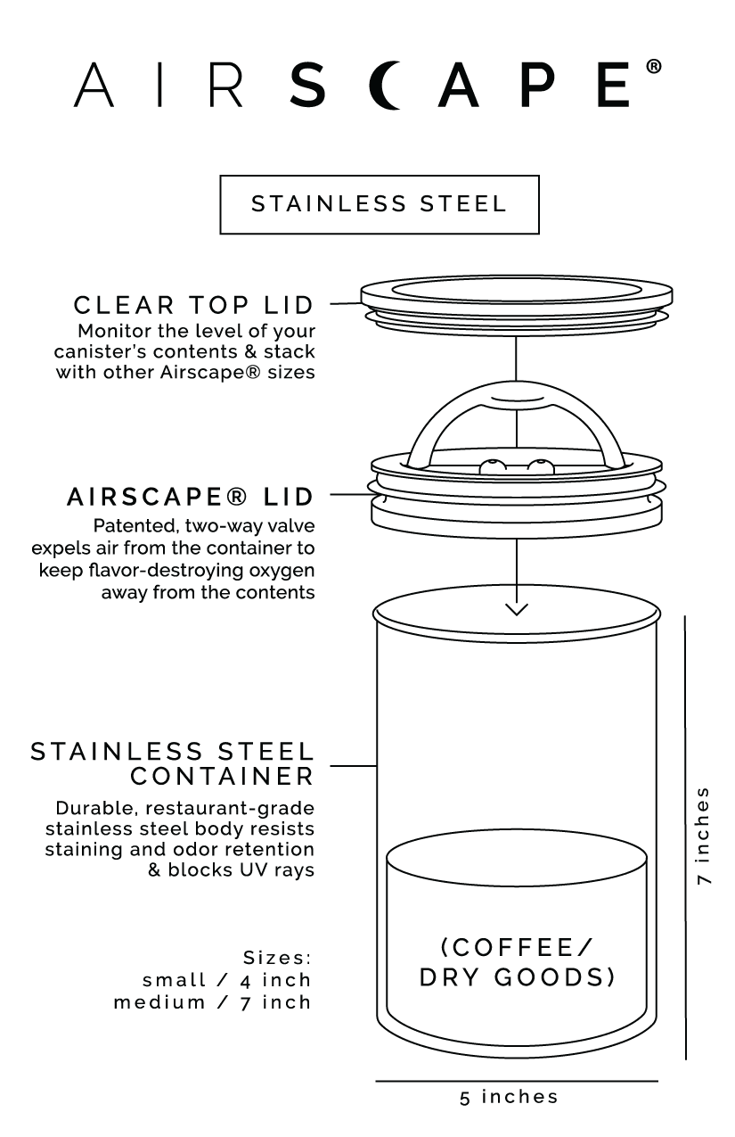 Airscape Edelstahl-Aromabehälter klein, kupfer gebürstet